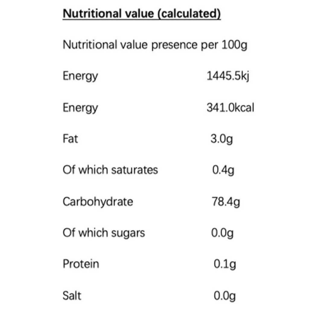 Edible wafer toppers for cake decorating nutritional value